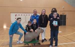 Concours Jeunes 2022